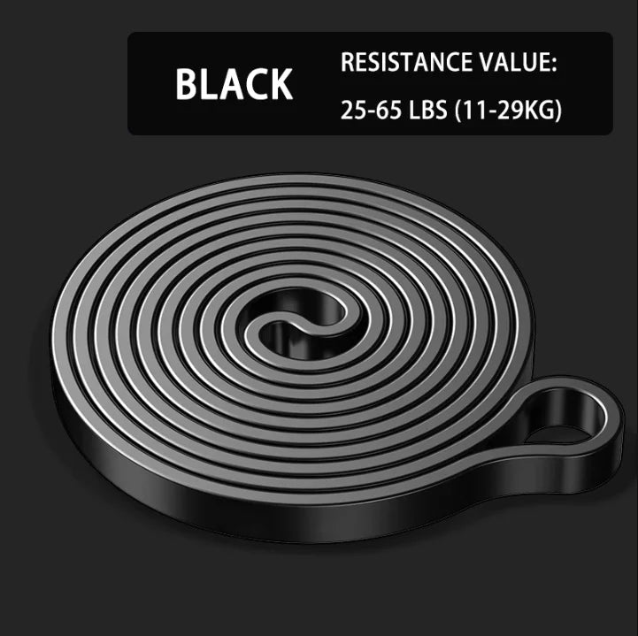Resistance Bands – Strength Training, Stretching & Home Workouts