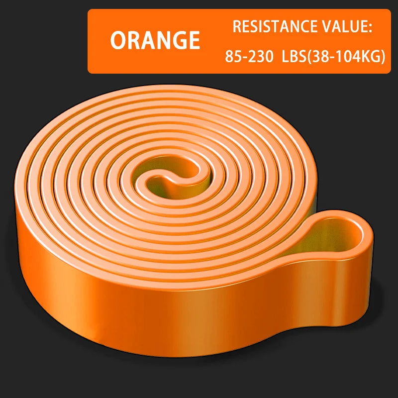 Resistance Bands – Strength Training, Stretching & Home Workouts