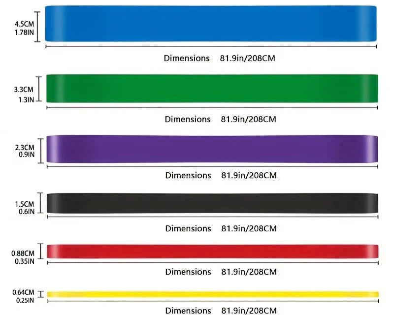 Resistance Bands – Strength Training, Stretching & Home Workouts