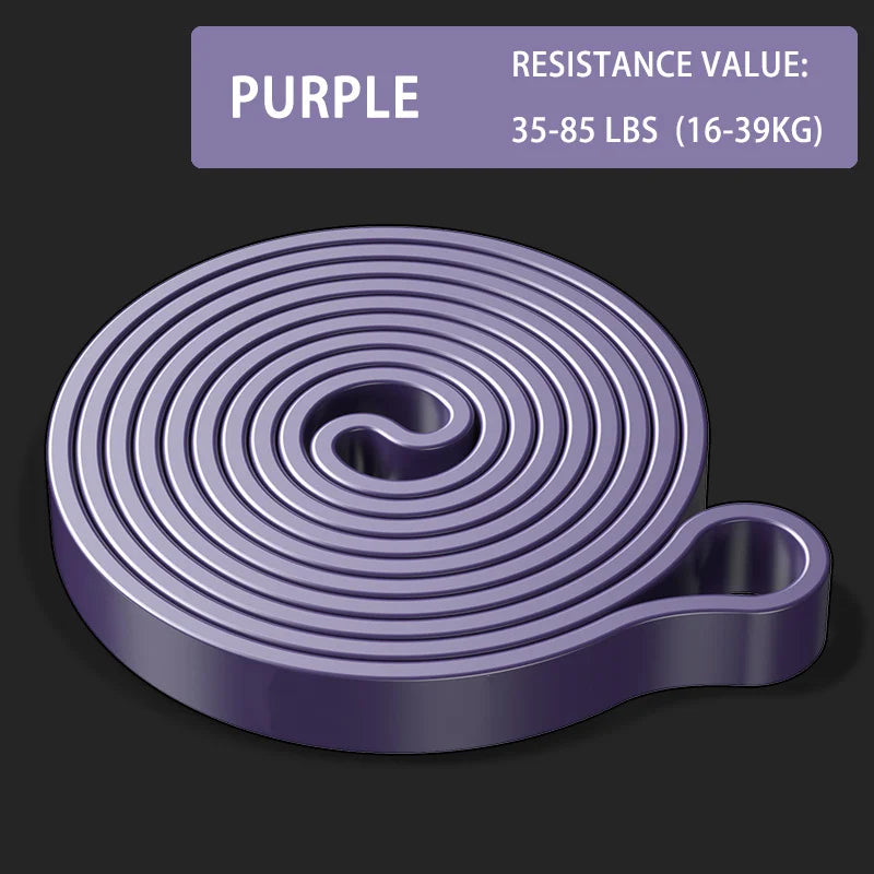Resistance Bands – Strength Training, Stretching & Home Workouts
