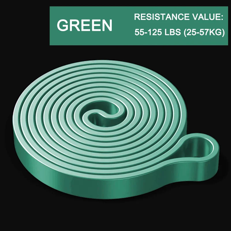 Resistance Bands – Strength Training, Stretching & Home Workouts