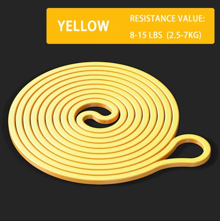 Resistance Bands – Strength Training, Stretching & Home Workouts