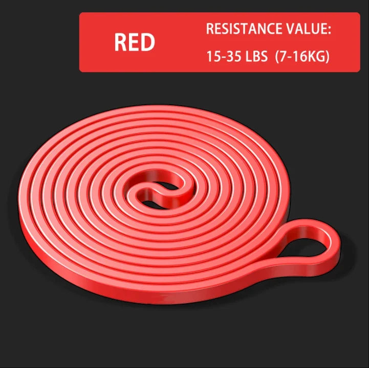 Resistance Bands – Strength Training, Stretching & Home Workouts