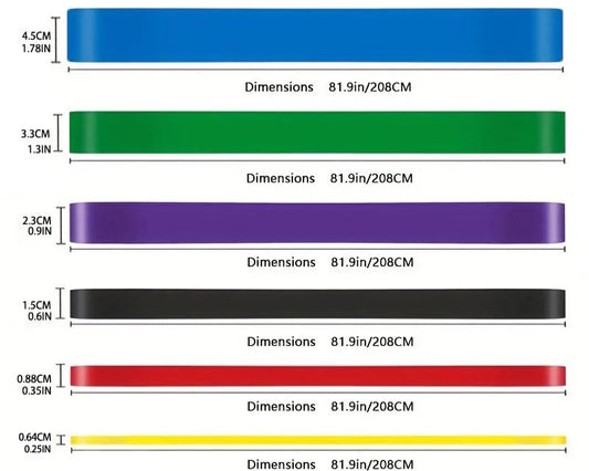 Resistance Bands – Strength Training, Stretching & Home Workouts