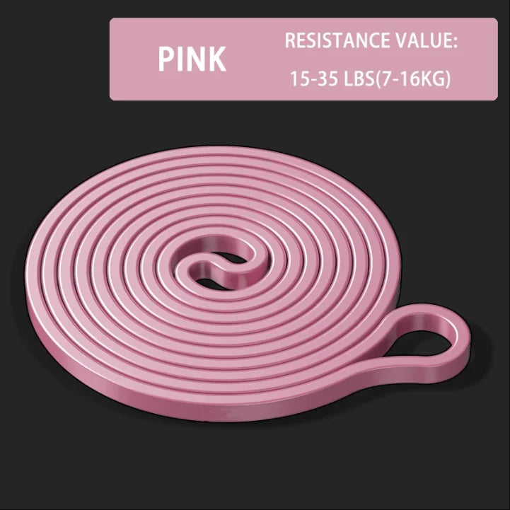 Resistance Bands – Strength Training, Stretching & Home Workouts