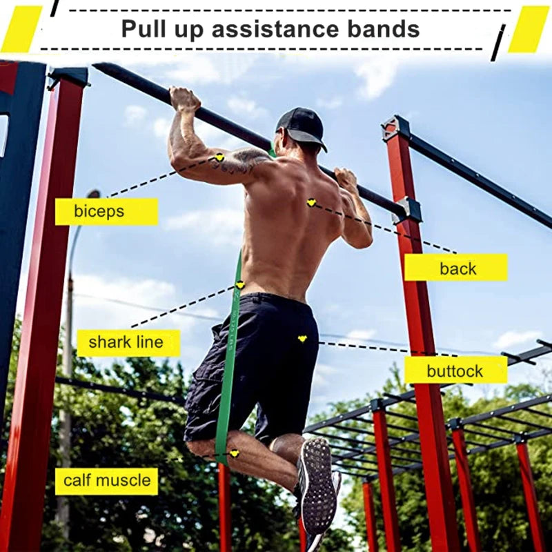 Latex Stretch Resistance Bands For Home Workout, Pilates and Gym.