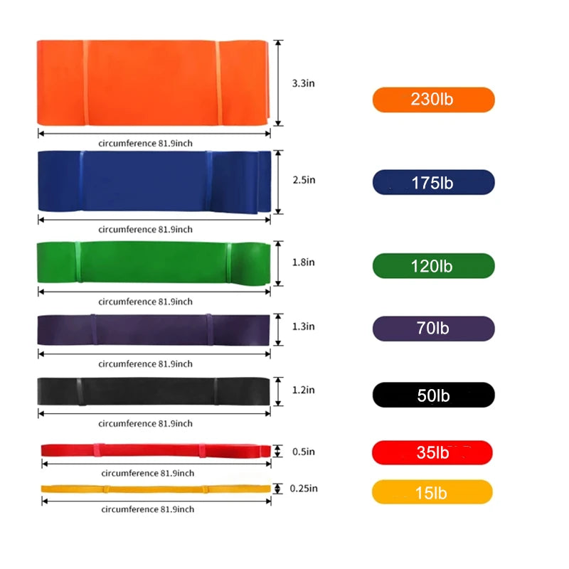 Latex Stretch Resistance Bands For Home Workout, Pilates and Gym.