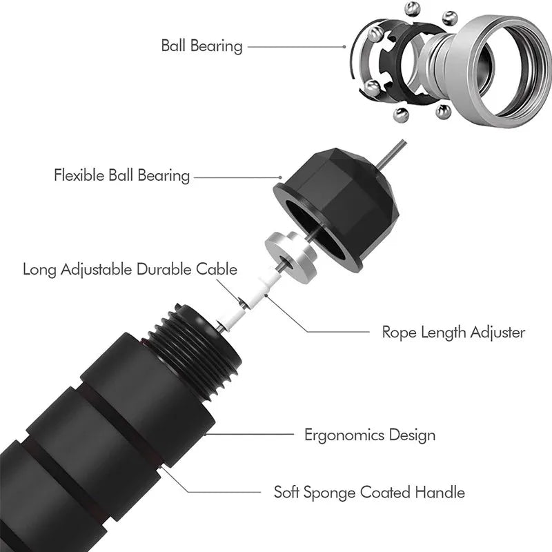 Ball-Bearing Speed Jump Rope – For Cardio, Endurance & Speed Training